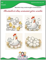 Olayları Sıralama Çalışmaları